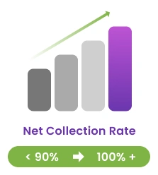 Net Collection