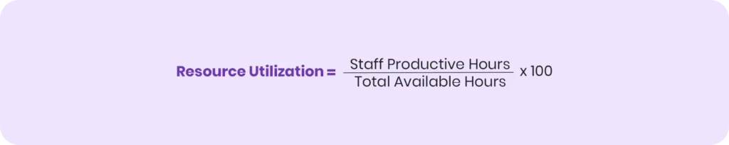 Optimized Resource Utilization​