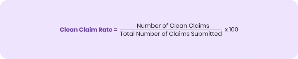 Calculate a Clean Claim Rate