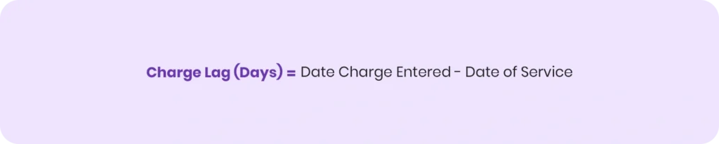 Charge Lag
